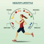 MetaBoost recipes with girl running inside circle of food